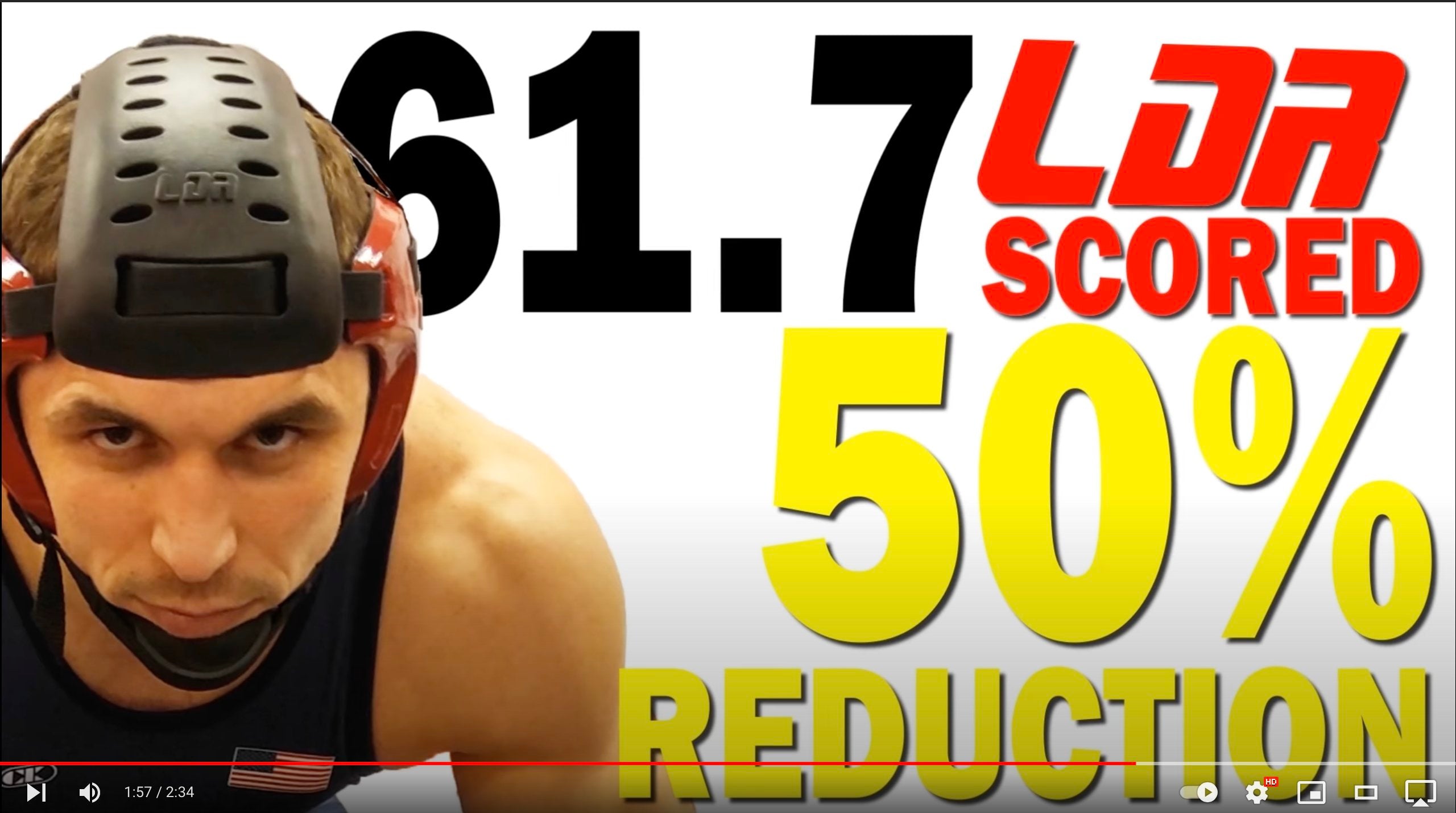 All LDR Products LDR Headgear LLC